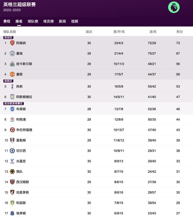不过，这并不妨碍新版《鹿鼎记》的收视率和网络播放热度。