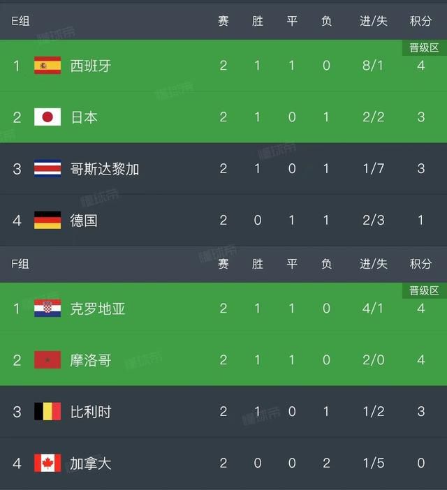 影片构建了一个熊与老鼠世代为敌的童话世界。