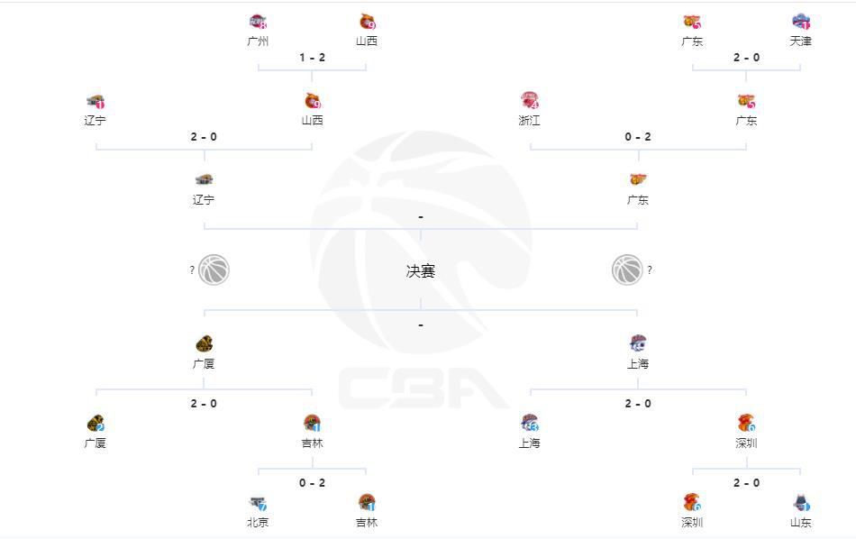 《南京照相馆》破10亿 暑期档这份成绩单绝了！