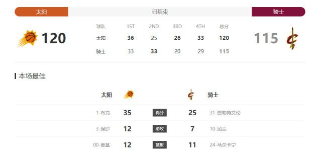 “珍藏:中国经典影片展映” 揭幕 2020-12-16 由全国艺术电影放映联盟推出的“珍藏：中国经典影片展映”安溪站活动于15日晚在福建省泉州市安溪县开幕。