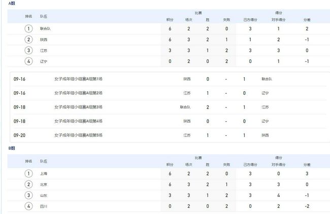 《中国电影报道》特别策划“中国电影这十年”系列报道，本期视频聚焦电影人才培养。