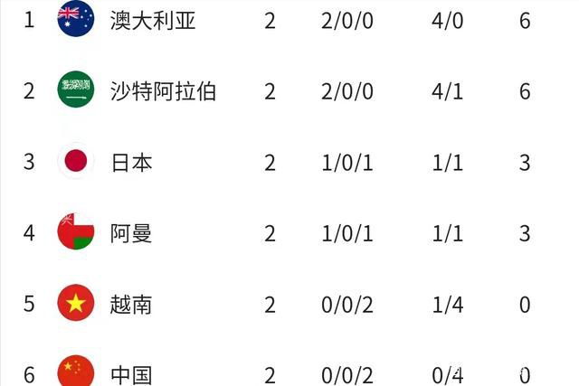 预告中，主演古田新太阐述了他对于贝多芬的评价，而山田裕贵则表达了对于贝多芬的爱。