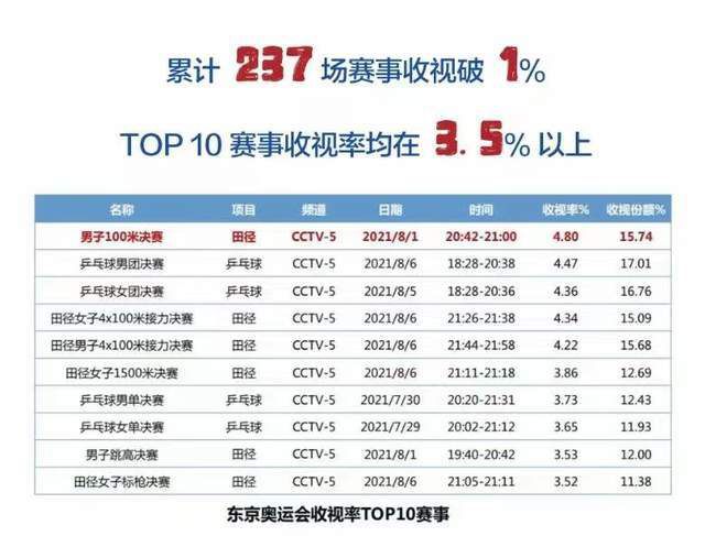 刘青云手牵妻子红毯秀恩爱 ，古天乐、张家辉身穿西装比帅气。